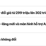 VinFast VF 3 Upgraded Version Unveiled in Vietnam: Priced at 302 Million VND, Features New Steering Wheel, and Includes CarPlay