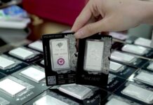 Silver Prices Retrace Following Sharp Rally