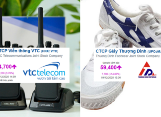 Two Stocks Hit 12 Consecutive Upper Limits Following State Capital Withdrawal Announcement