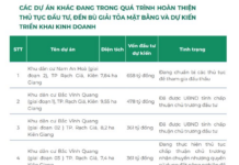 CIC Group (CKG) Strengthens Leadership Transition with Strategic Personnel Appointments