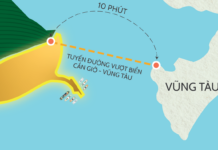 Groundbreaking of the Can Gio Sea-Crossing Bridge and Road Project, Valued at Over 104 Trillion VND