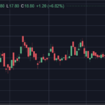 Surprising Surge in ‘Mountain Tycoon’ Stocks