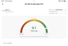 Automated ‘Gene Code’ Empowers Investors to Track Markets and Maintain Discipline