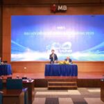 MBS Capital Surge: Breaking the 10,000 Billion Mark – A Year-End Trading Boost!