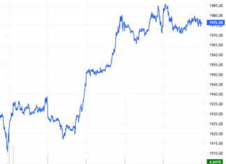 Derivatives Market Week of December 8–12, 2025: Overall Market Liquidity Remains Sluggish