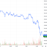 Derivatives Market on 12/11/2025: Is the Short-Term Outlook Deteriorating?