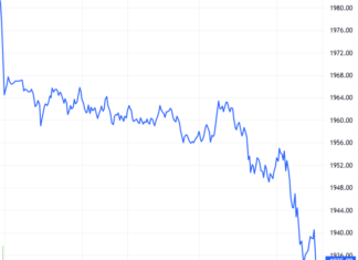 Derivatives Market on 12/11/2025: Is the Short-Term Outlook Deteriorating?