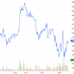 Derivatives Market on December 16, 2025: Persistent Tug-of-War