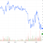 Derivatives Market on December 18, 2025: Cautious Sentiment Emerges Ahead of Expiry Session