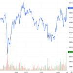 Derivatives Market on December 25, 2025: Is Optimism Still Prevailing?