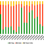 December 31, 2025: Warrant Market Shows Mixed Performance
