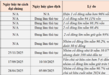 Mass Exodus: Businesses Abandon Public Markets Amid Mega IPO Wave