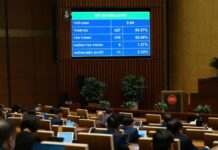 Vietnamese National Assembly Approves Investment Policy for Gia Binh International Airport Construction Project