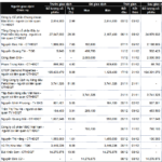 Market Plunges, Insider Trading Surges on Both Buy and Sell Sides