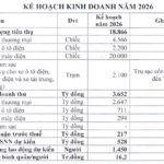 After Electric Cars, TMT Makes a Bold Bet on Electric Motorcycles