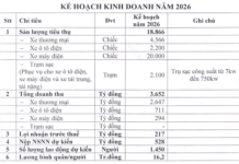 After Electric Cars, TMT Makes a Bold Bet on Electric Motorcycles