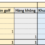 Exclusive Investment Opportunity: December 13-19, 2025 – Three Mega Urban Projects, Nearly $10 Trillion in Capital