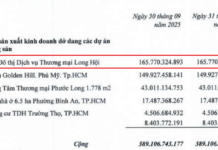 Contract Dispute Between TDH and PPI Suspended, Deadlock Remains Unresolved