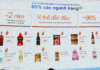 Where Does Masan Consumer Stand Among Asia’s Top FMCG Empires?