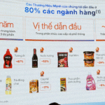 Where Does Masan Consumer Stand Among Asia’s Top FMCG Empires?