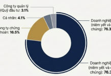 The Comprehensive Overview of Securities Penalties in 2025