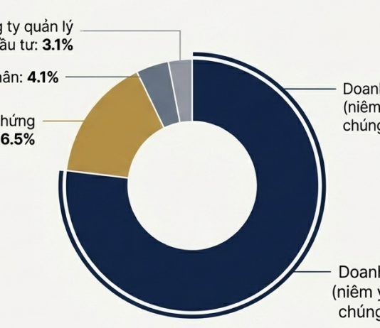 The Comprehensive Overview of Securities Penalties in 2025