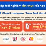 ShopeeFood Leads the Culinary Entertainment Race, Shaping the Future of Online Food Ordering by 2025