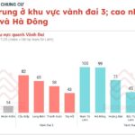 Shocking Hanoi Apartment Price Trends: Thanh Trì Leads Market Surge with 158% Increase, Gia Lâm and Old Hà Đông Follow at 143%