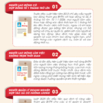 Expanded Mandatory Unemployment Insurance Coverage Effective January 1, 2026