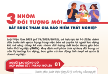 Expanded Mandatory Unemployment Insurance Coverage Effective January 1, 2026