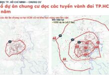 “Hotspots” in HCMC Apartments: Thuan An Surges 129%, Di An Jumps 103%