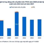 SGI Capital: A Major Opportunity for Value Investors May Emerge in the Coming Months