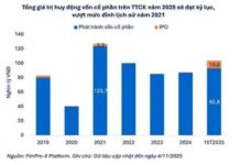 SGI Capital: A Major Opportunity for Value Investors May Emerge in the Coming Months