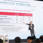 VinaCapital Chief Economist: Vietnam’s Economic Growth Peak Expected by Mid-2026