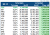 How Do Hundred-Million-Dollar ETFs Trade During Portfolio Rebalancing Week?