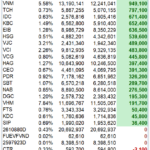 How Do Hundred-Million-Dollar ETFs Trade During Portfolio Rebalancing Week?