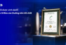 ACB Honored Among “Top 10 Best Annual Reports” in the Financial Sector