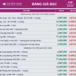 Global Silver Prices Surge, Domestic Silver Follows Suit with Significant Gains