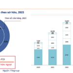24-Hour Convenience Store Networks: Circle K Dominates with Double the Scale of GS25, 7-Eleven, and FamilyMart Combined