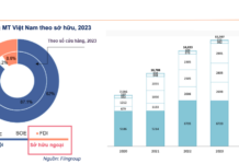 24-Hour Convenience Store Networks: Circle K Dominates with Double the Scale of GS25, 7-Eleven, and FamilyMart Combined