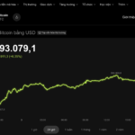 Today’s Crypto Market, December 3: Bitcoin’s Volatility Mirrors Google’s Stock Swings
