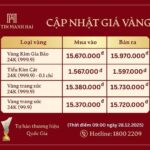 Gold Just $13 Away from Unprecedented Record in Vietnam, Silver Surges Unstoppable: What Are Experts Saying?