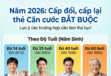 Millions to Lose Special Citizen ID Benefits Starting January 1, 2026