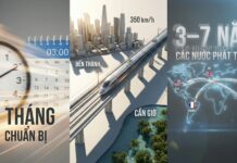 Billionaire Pham Nhat Vuong’s New Infrastructure Venture: 7.5x Capital Surge in 7 Months, Exit from $67B Mega-Project, Focus Shifted to Two Key Railway Lines