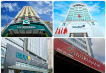 Significant Shift in Non-Performing Bank Loans