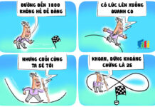 VN-Index Drops Below 1,700 Mark