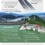 Unveiling the Mega Projects: A December 19th Inauguration Extravaganza