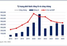 What Factors Drive the Recovery of Corporate Bonds?