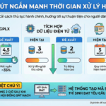 Groundbreaking Proposal by the Ministry of Public Security: Nationwide Driver’s License Reforms Unveiled