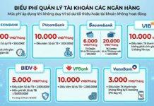 Monthly Fee for Accounts with Balances Under 500,000 VND: Even Closing an Account Incurs a Charge